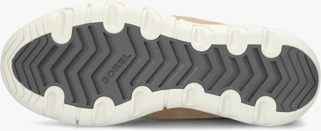 Sorel sorel explorer ii joan faux fur wp bottes fourrure en cognac 4 Sorel sorel explorer ii joan faux fur wp bottes fourrure en cognac – Image 4